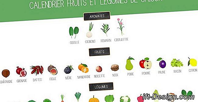 Kalender buah dan sayuran musiman: Oktober