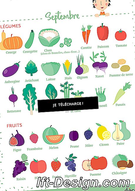 Stigao je kalendar sezonskog voća i povrća za mjesec rujan!: kalendar