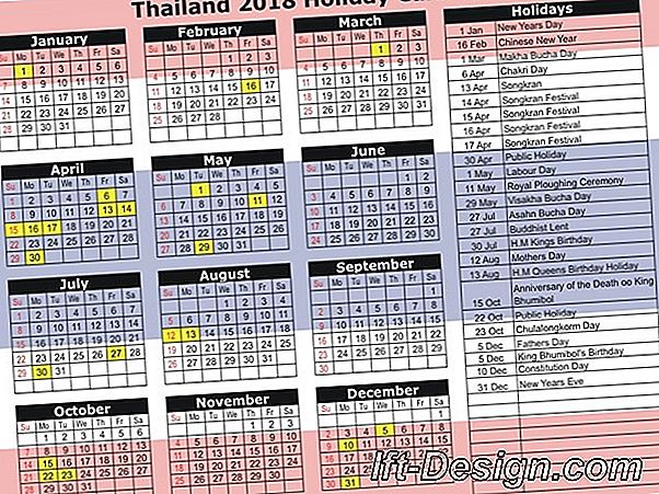 Lunar kalender for havearbejde april 2019