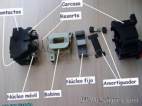 ¿Cómo funciona un contactor?