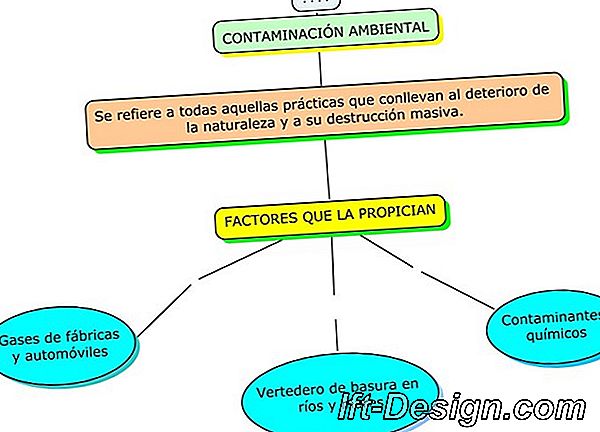 ¿Cuáles son las diferentes soluciones para reforzar un suelo?