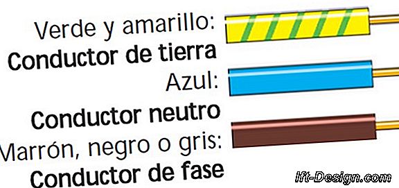 ¿Cuáles son los colores de los cables eléctricos?