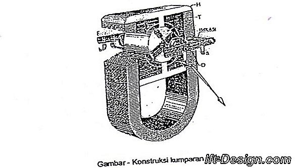 Baskom tangan berbentuk silinder untuk toilet saya!