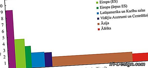 Ekoloģiskās dekorācijas īpašs kokons