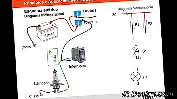 Como ler um diagrama de instalação elétrica?