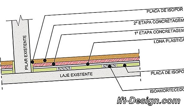 Toundra'Box, uma solução vegetal para o telhado