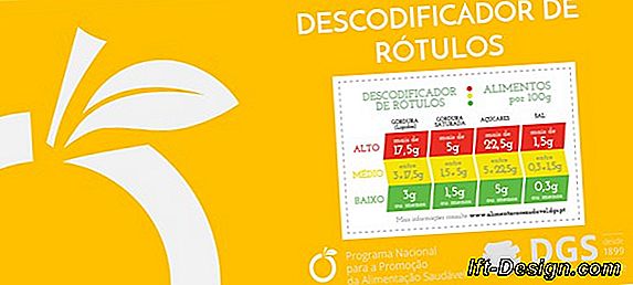 Tudo sobre rótulos de acomodação de férias