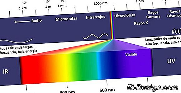 Sensores luminosos em seu banheiro